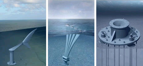 Biomimetic Ocean Power